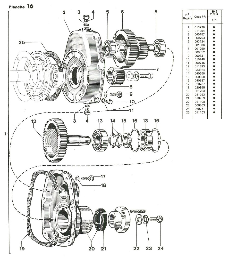 Réducteur 1/5